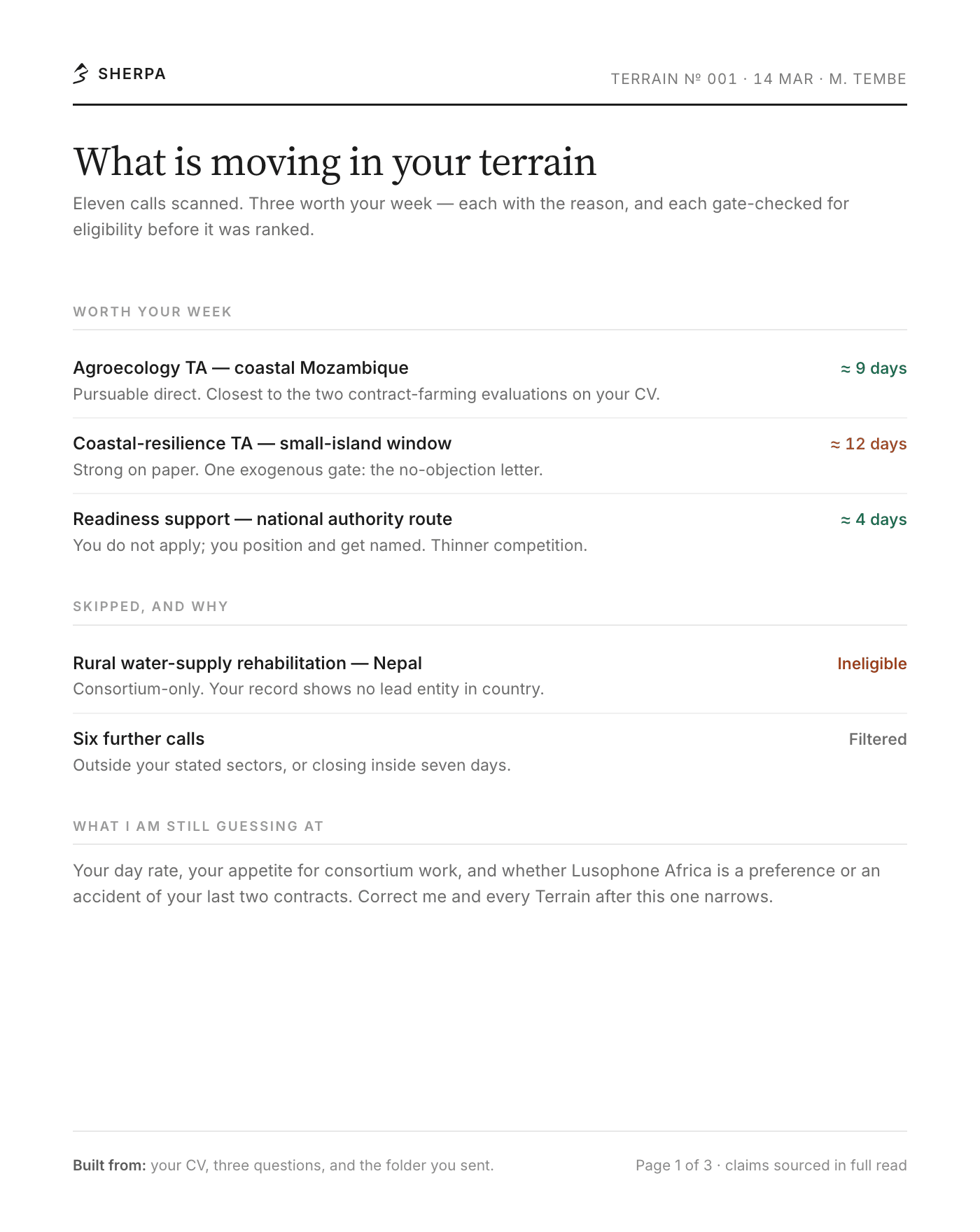A Terrain report page. Eleven calls scanned; three listed as worth your week with the reason and effort for each; two skipped with the reason; and a section headed 'What I am still guessing at'.