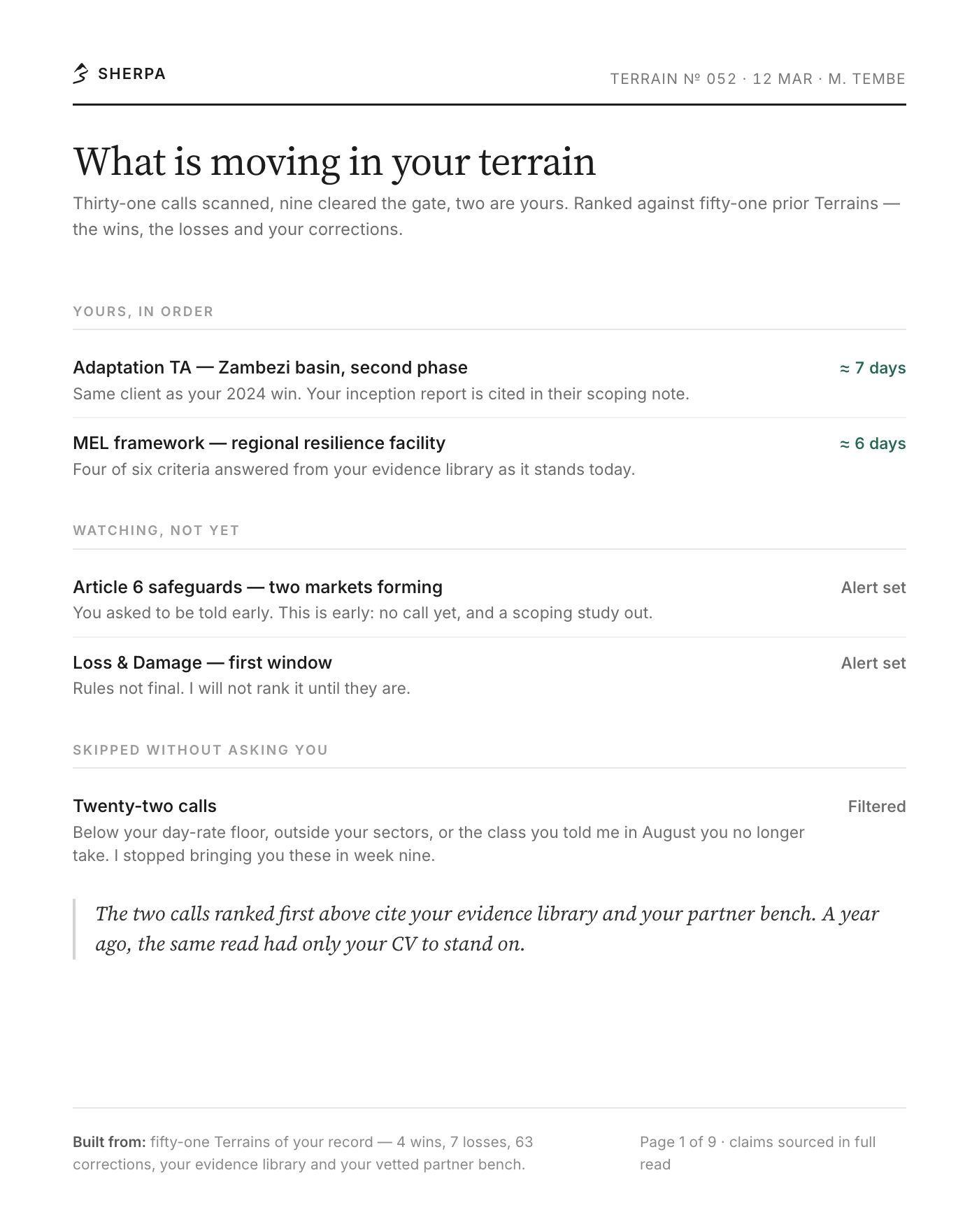 Terrain № 052: thirty-one calls scanned, nine cleared the gate, two are yours; twenty-two calls filtered without asking you; four of six criteria answered from your evidence library; and a note that the two calls ranked first cite your evidence library and your partner bench — a year ago the same read had only your CV to stand on.
